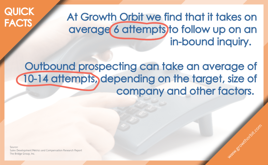 lead-follow-up-best-practices-and-strategies-growth-orbit